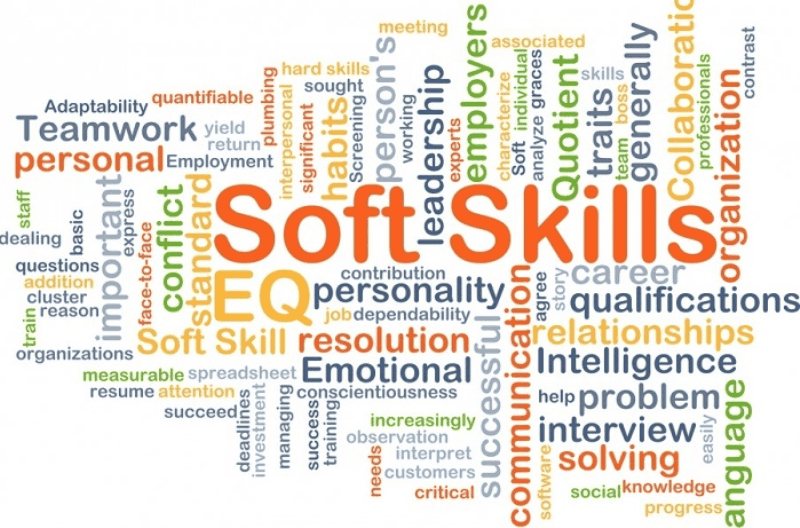 Soft Skills thought cloud