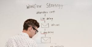 Sales pipeline on a white board